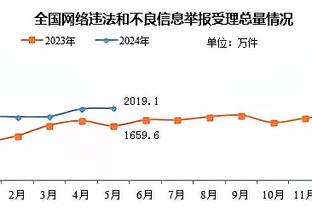 阿斯：安帅打税务官司可以参考阿隆索，后者类似情况被判无罪